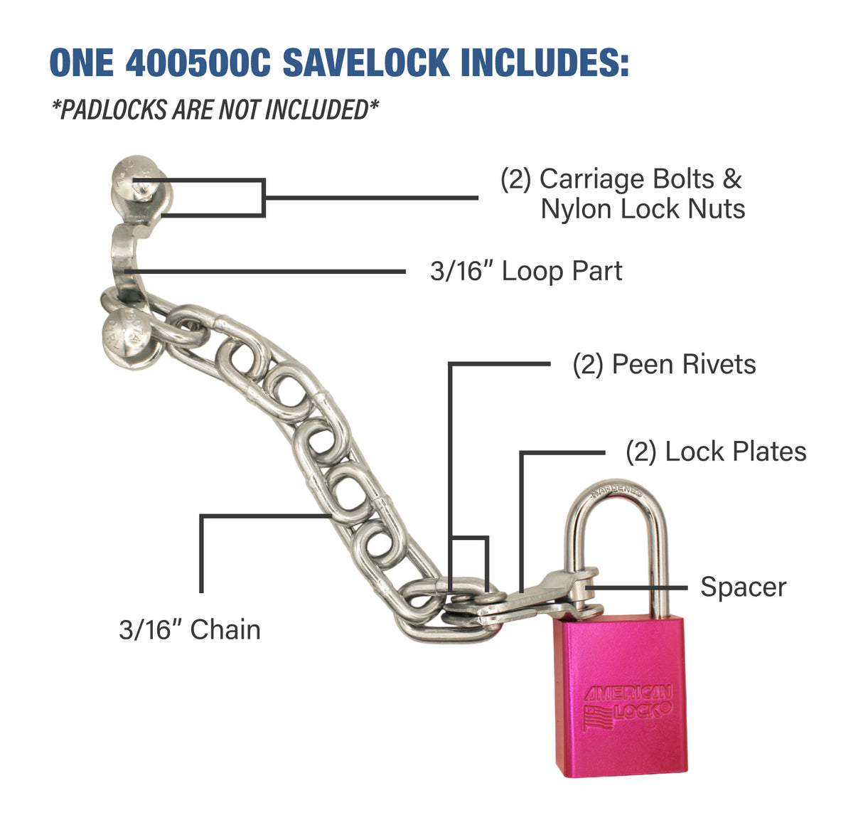400500 1/4" Save Lock™