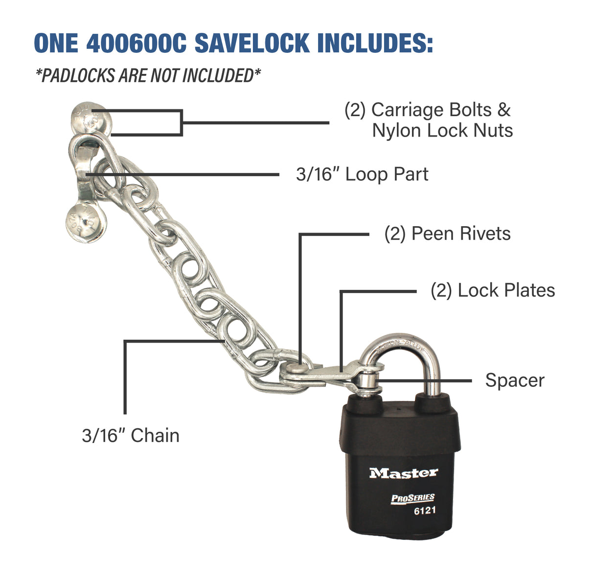 400600 9/32" - 5/16" Save Lock™