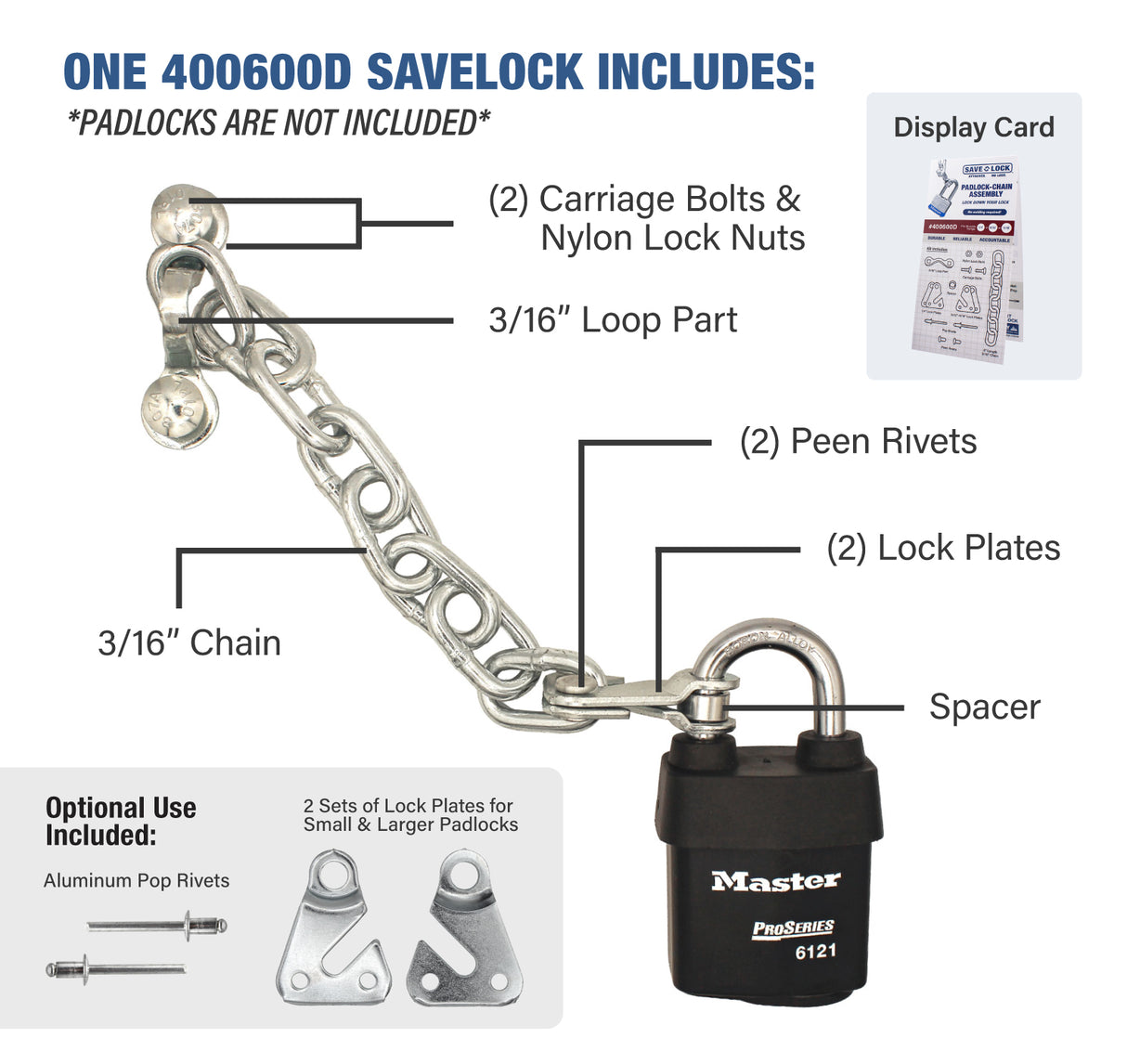 400600D 1/4" - 9/32" - 5/16" Save Lock™ Display Card Kit